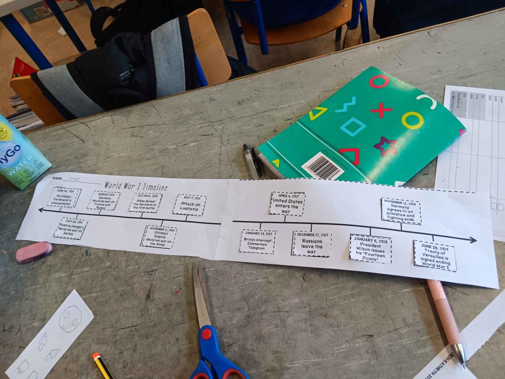World War 1 by Room 14